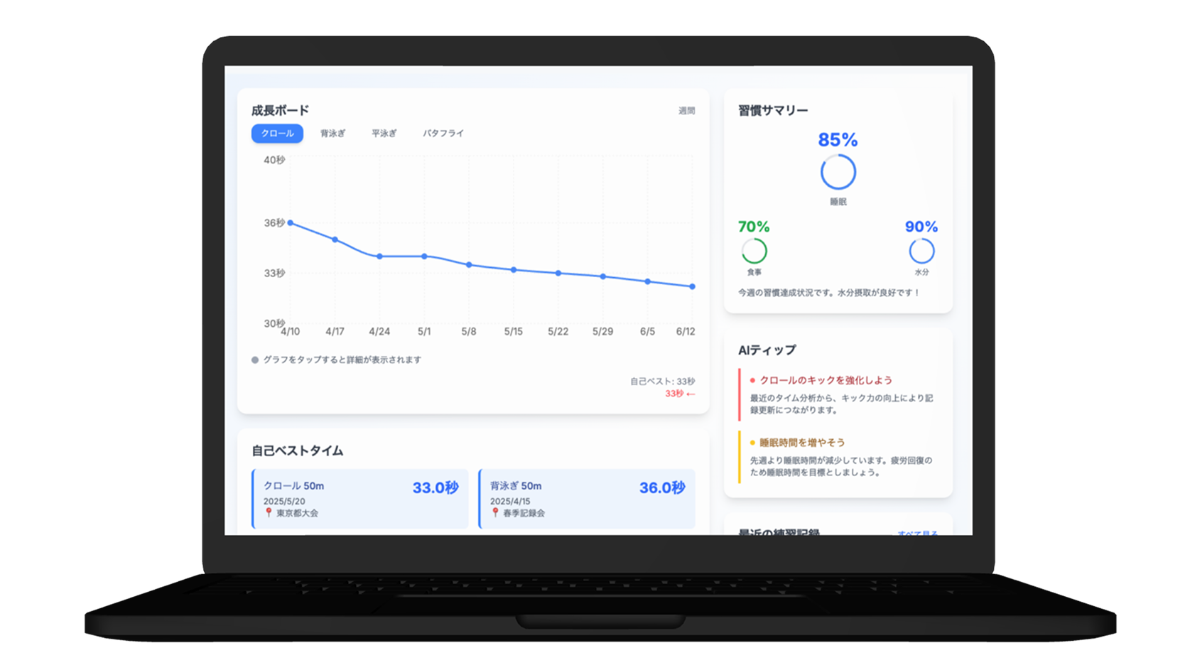 ダッシュボード画面